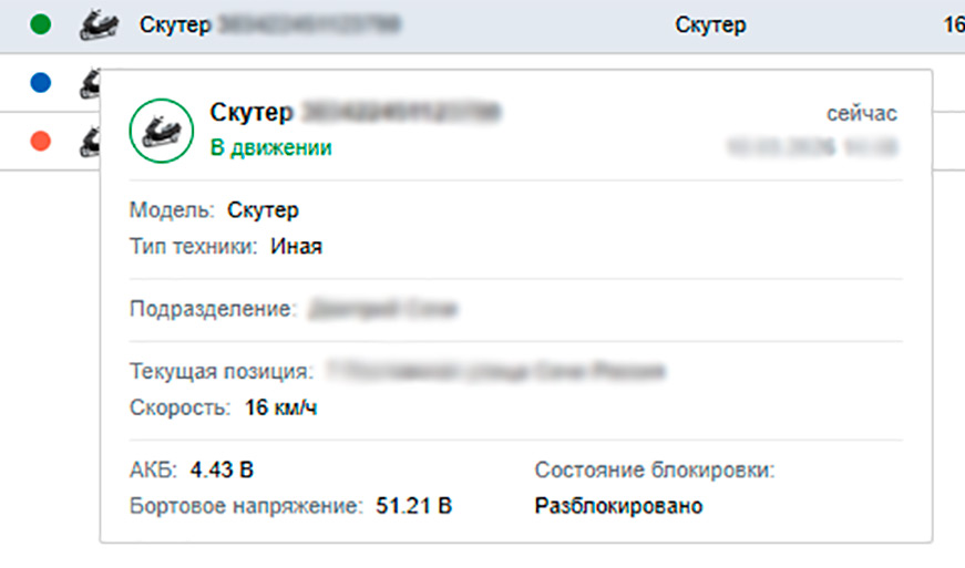 контроль электроскутеров контроль электроскутеров